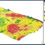 Precision Farming