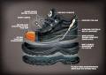 Dot Granite Safety Boots