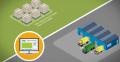 Animated Explainer Videos