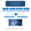 COMPANY PROFILE