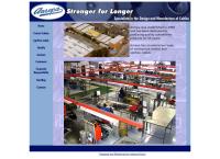 Anropa Cables Pty Ltd