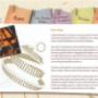 A Project we have done4