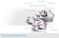 Services