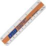 Promotional Rulers