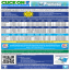 Business Promoter Price List