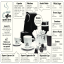 Pricelist