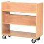 Library Trolley