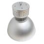 LED Industrial Lighting