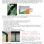 Polyester Strapping