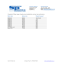 Ring capacities