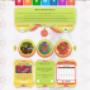Web Designing and Development