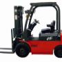 Forklift Training