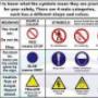 Signs