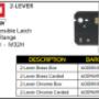2 lever lock