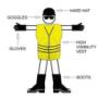 Safety