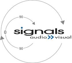 Signals Audio Visual