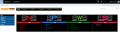 Intranet Development