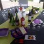 Choc and Wine Pairing