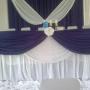 MAIN TABLE