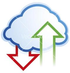 Mywebapps