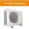 Description-of-heat-pump
