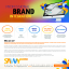 Savvy Sprout Company Overview