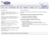 TransnetiX Interactive's website