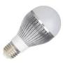 LED GLOBES