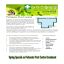 Spring Special Perimeter Pest Control