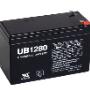 Gate Motor Batteries