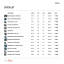 CARZ 4 U Stock List November 2014 081 362 2372