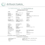 Product list