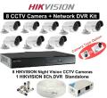 CCTV 8 Channel Kit Special