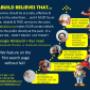 HOW RELIABUILD WORKS?