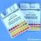 pH-Strips