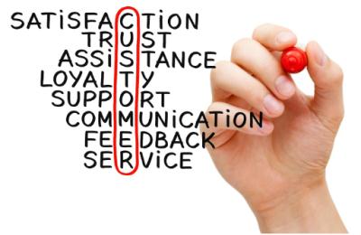 Service-Values
