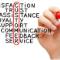 Service-Values