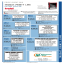 Stamp Price list