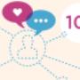 Audiences are 10X more likely to share your video