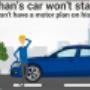 Explainer Videos