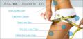 Ultrasound Liposuction - Non-Surgical
