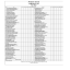 Fragrance List
