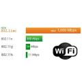 WIFI and Wired networks