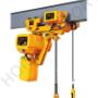Uploaded by visitor on 2016/11/10 - Hoist with Low-Headroom Carriage