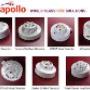 Uploaded by visitor on 2017/01/12 - APOLLO DETECTORS