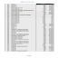 Breedezicht Estate Price List June 2016