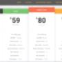 CraftTech Domain Hosting Prices