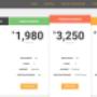 CraftsTech Website Design Prices