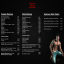 Waxing pricelist