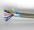 Mylar screened cable